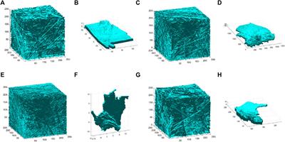 1D Sine-Map-Coupling-Logistic-Map for 3D model encryption